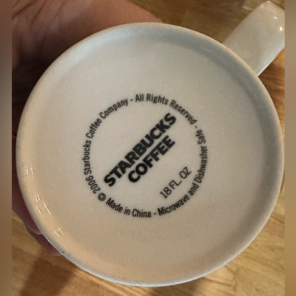 New & Rare! Starbucks Mug Philadelphia Architect City Series - Picture 4 of 5